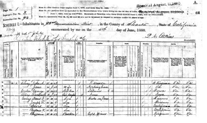 1880 Census John H Covey